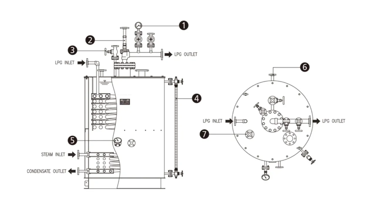 Steam Type Vaporizer